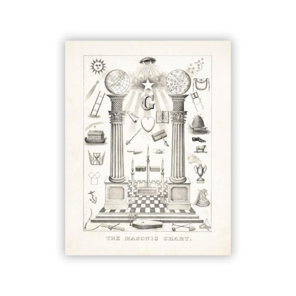 regalia olandese massonica, poster della loggia massonica